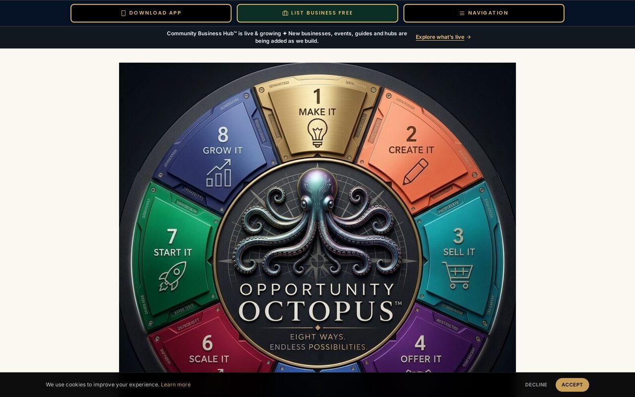 Opportunity Octopus™ — homepage